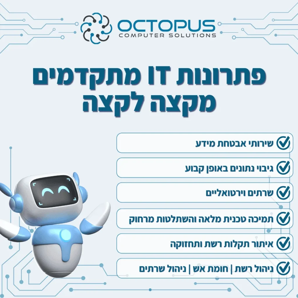 מודעת Octopus Computer Solutions לפתרונות IT עם איור רובוט וחיווי שירותים