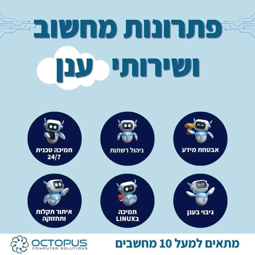 מודעת פתרונות מחשוב ושירותי ענן של Octopus עם שישה אייקוני רובוט