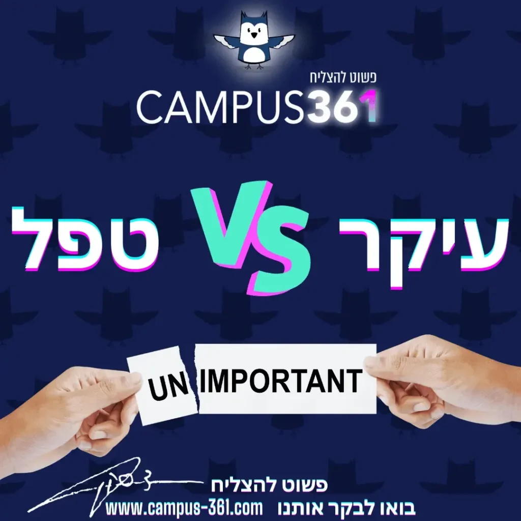 מודעת Campus 361 עיקר מול טפל עם ידיים קורעות פתק Unimportant