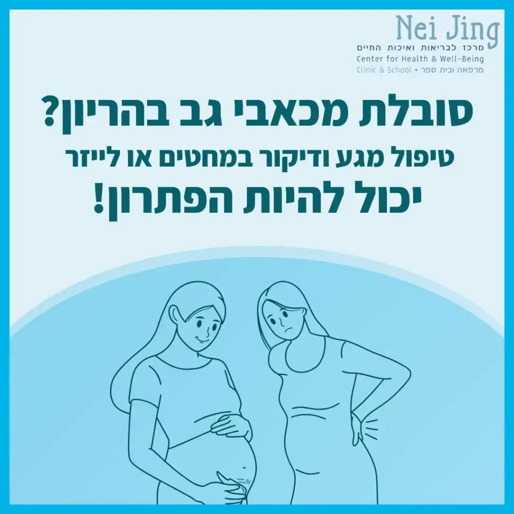 מודעת Nei Jing על מכאבי גב בהריון עם איור שתי נשים בהריון