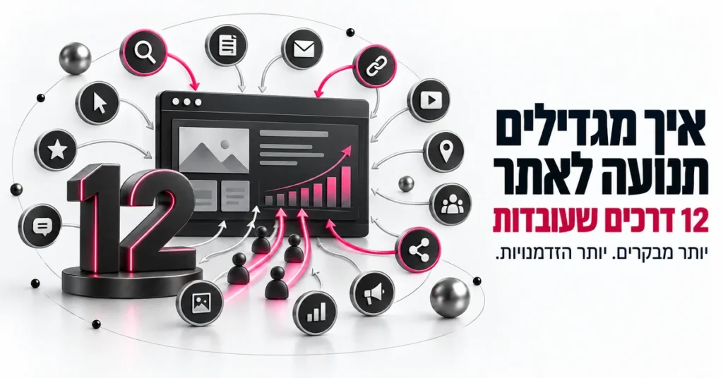 איור תלת ממד של גרף תנועה עולה עם ערוצי שיווק נכנסים לאתר, ובצד הכותרת: איך מגדילים תנועה לאתר, 12 דרכים שעובדות