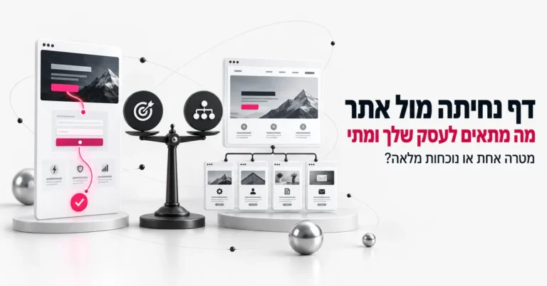 איור תלת ממד המשווה בין דף נחיתה יחיד לאתר מרובה עמודים, ובצד הכותרת: דף נחיתה מול אתר, מה מתאים לעסק שלך ומתי