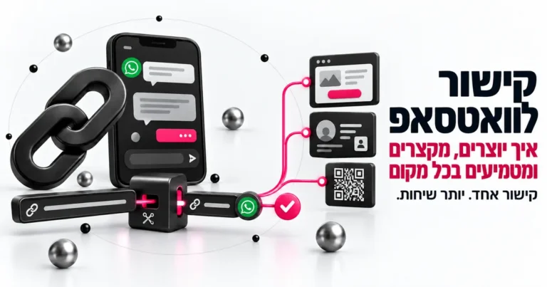 איור תלת ממד של קישור וואטסאפ וקוד QR שפותחים שיחה בנייד, ובצד הכותרת: קישור לוואטסאפ, איך יוצרים, מקצרים ומטמיעים בכל מקום