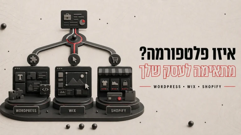 איור תלת-ממדי של שלושה פודיומים בשמות וורדפרס, Wix ו-Shopify, לצד הכותרת איזו פלטפורמה מתאימה לעסק שלך